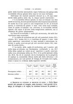 giornale/MIL0000417/1924/unico/00000227