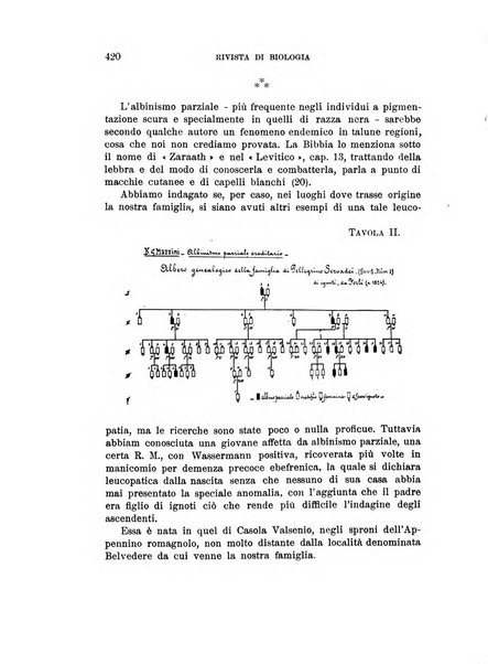 Rivista di biologia