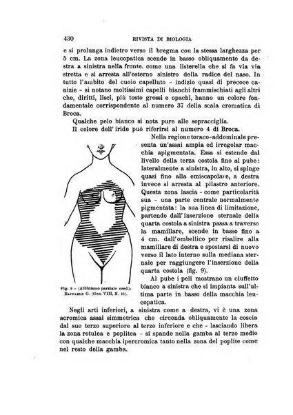 Rivista di biologia