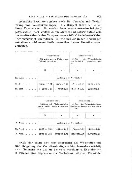 Rivista di biologia