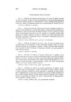 giornale/MIL0000417/1924/unico/00000678