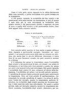 giornale/MIL0000417/1924/unico/00000695