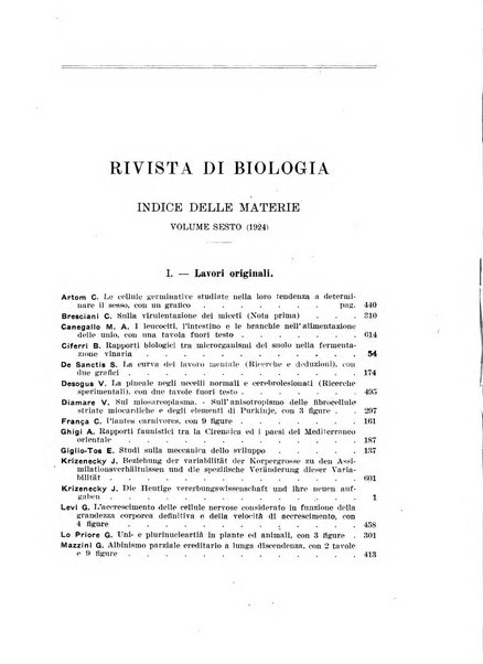 Rivista di biologia