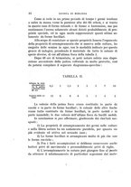 giornale/MIL0000417/1925/unico/00000050