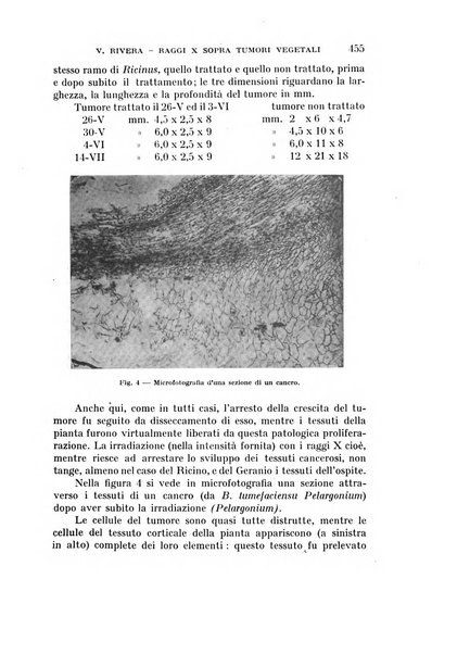 Rivista di biologia