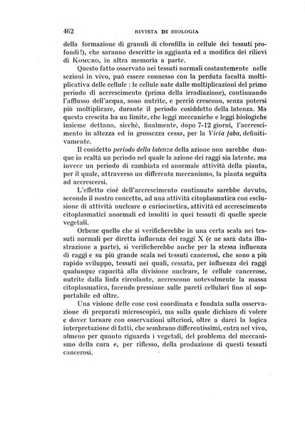 Rivista di biologia