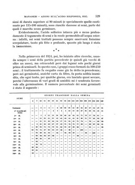 Rivista di biologia