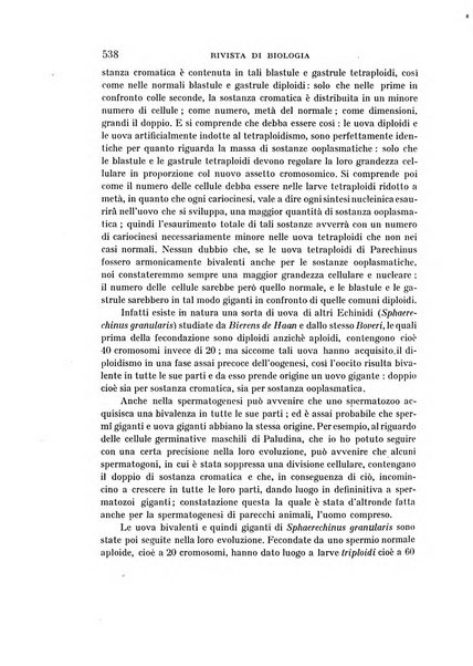 Rivista di biologia