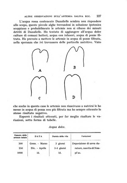 Rivista di biologia