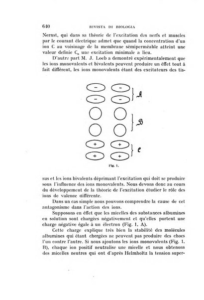 Rivista di biologia