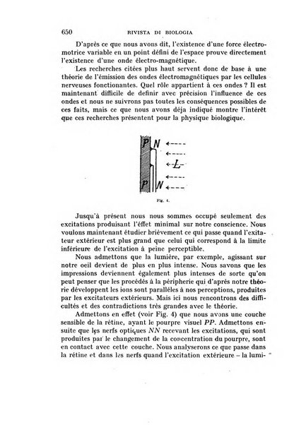 Rivista di biologia