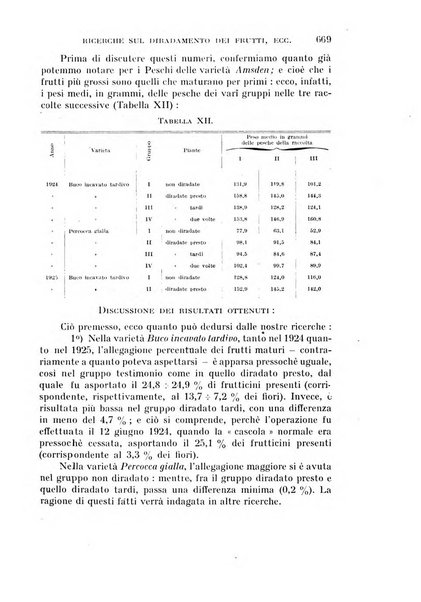 Rivista di biologia