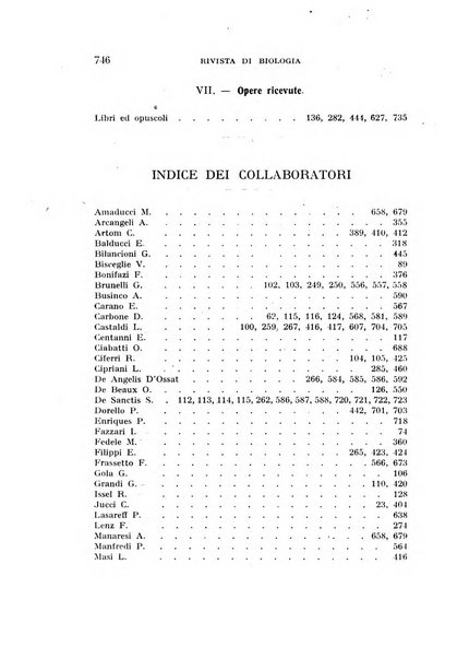 Rivista di biologia