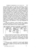 giornale/MIL0000417/1927/unico/00000171