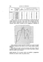 giornale/MIL0000417/1927/unico/00000172