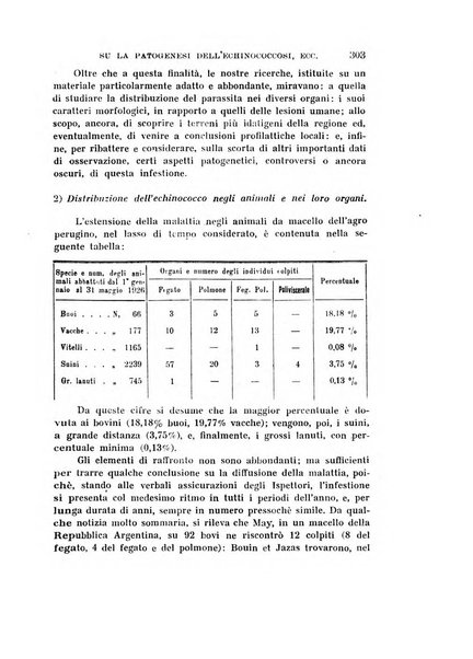 Rivista di biologia