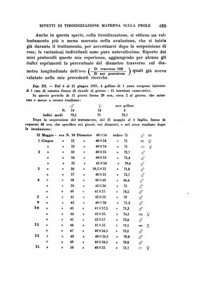 Rivista di biologia