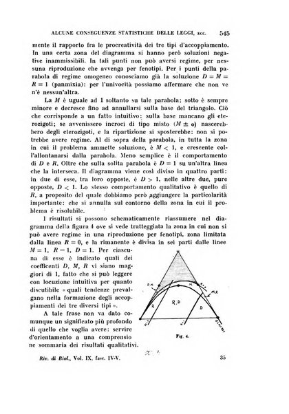 Rivista di biologia