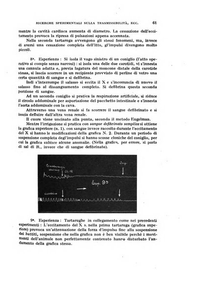 Rivista di biologia