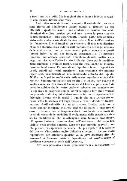 Rivista di biologia