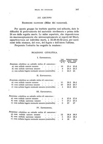 Rivista di biologia