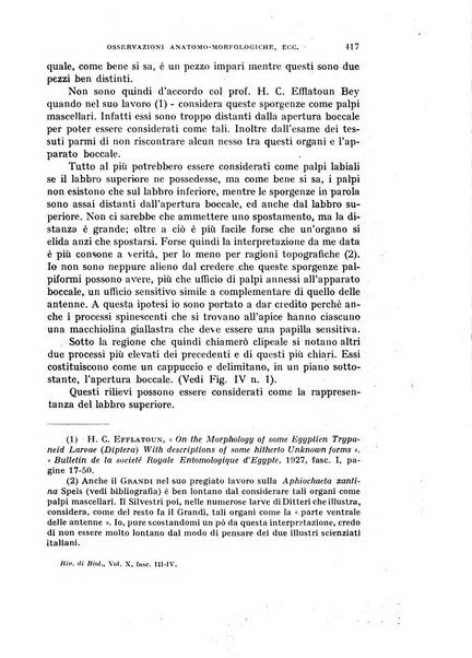 Rivista di biologia