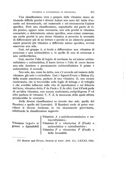 Rivista di biologia