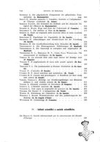 giornale/MIL0000417/1929/unico/00000014