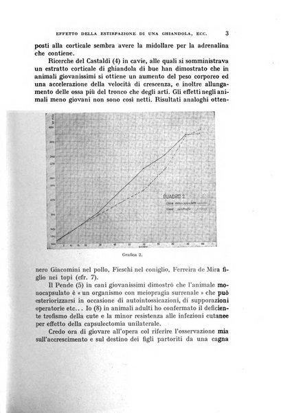 Rivista di biologia