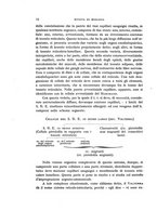 giornale/MIL0000417/1929/unico/00000074