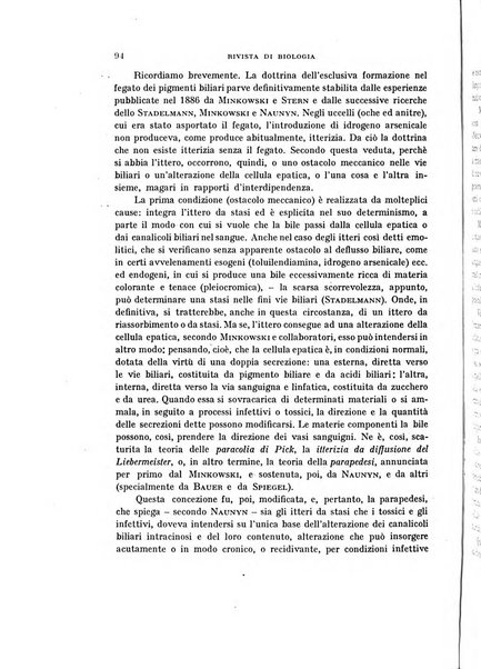 Rivista di biologia