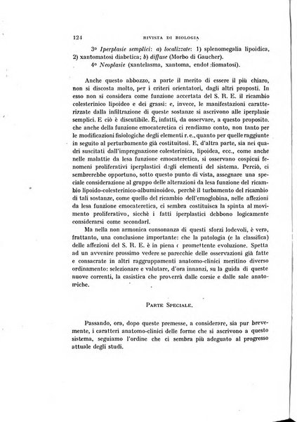 Rivista di biologia