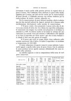 giornale/MIL0000417/1929/unico/00000402