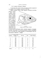 giornale/MIL0000417/1929/unico/00000458