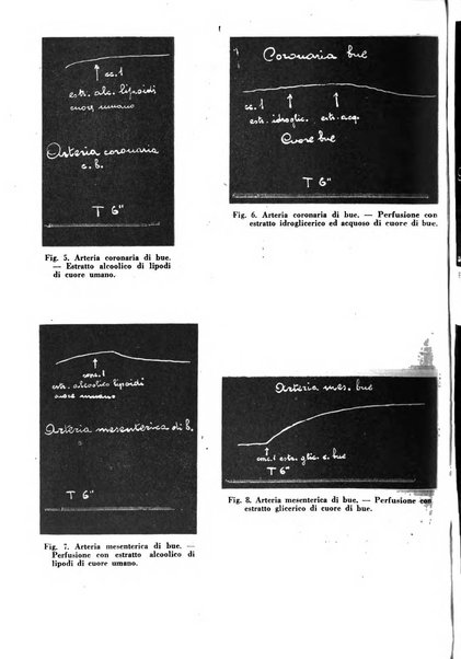 Rivista di biologia