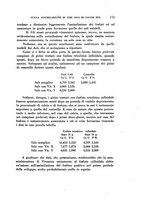 giornale/MIL0000417/1930/unico/00000423