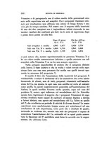 giornale/MIL0000417/1930/unico/00000430