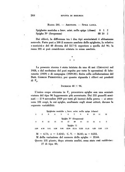 Rivista di biologia