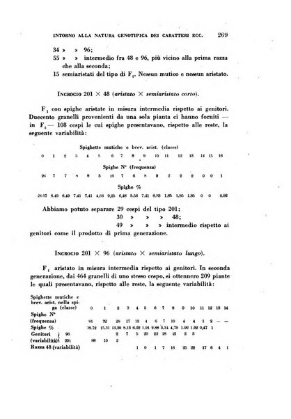 Rivista di biologia