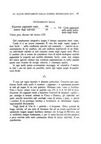 giornale/MIL0000417/1932/unico/00000049