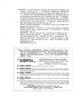 giornale/MIL0000417/1932/unico/00000190