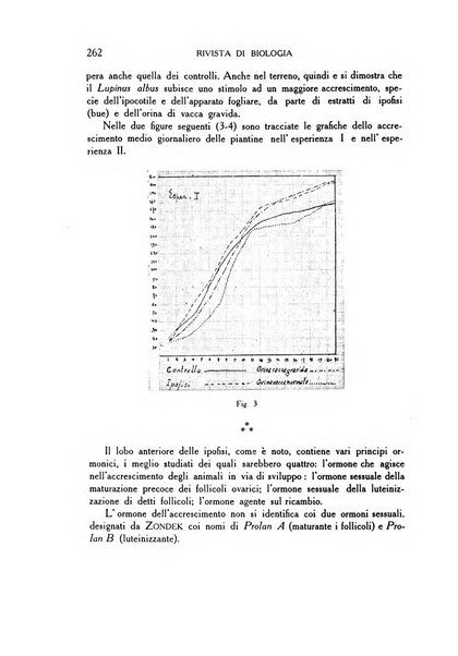 Rivista di biologia