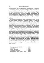 giornale/MIL0000417/1932/unico/00000512