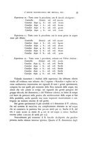 giornale/MIL0000417/1934/unico/00000059