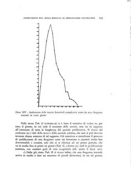 Rivista di biologia