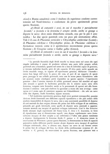 Rivista di biologia