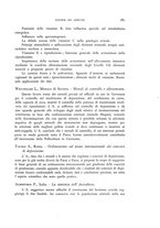 giornale/MIL0000417/1934/unico/00000207