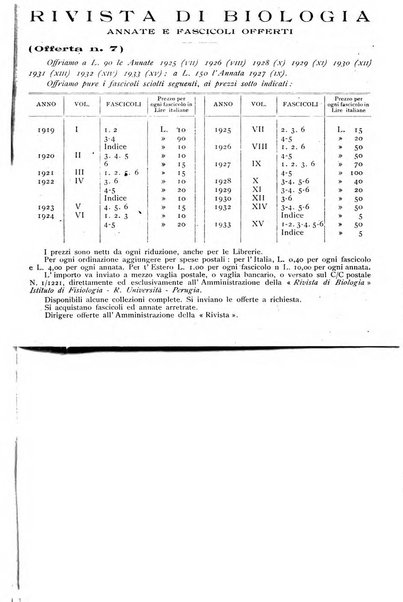 Rivista di biologia