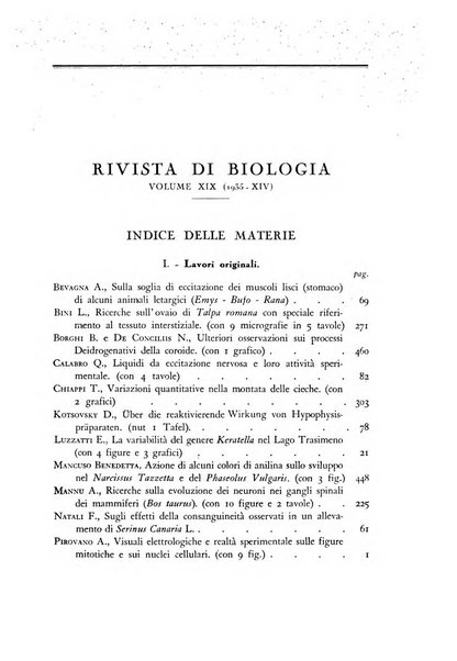 Rivista di biologia