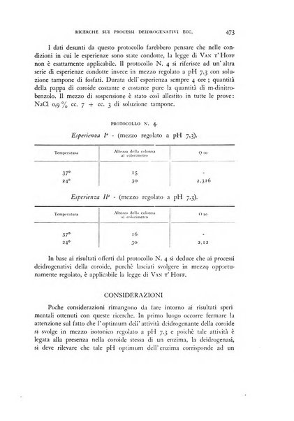 Rivista di biologia